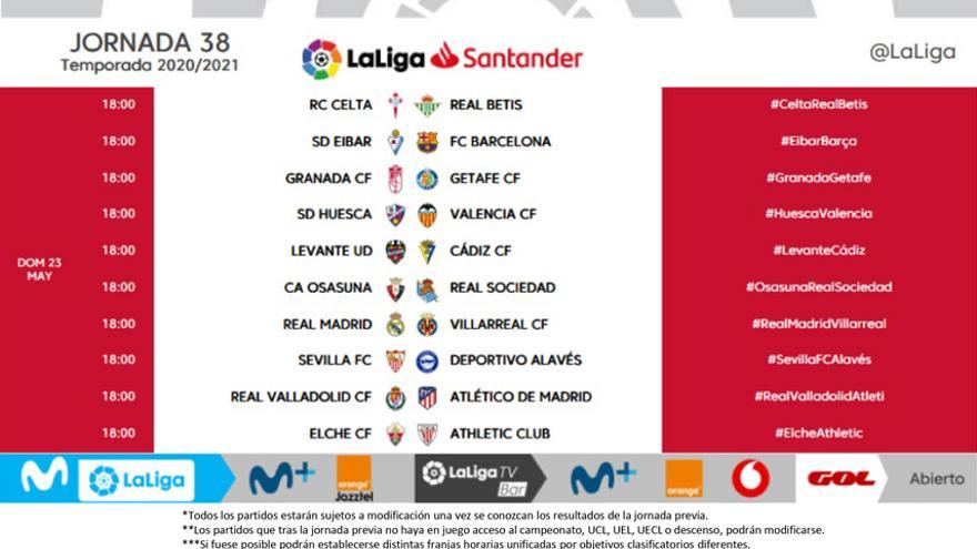 Horarios de la jornada 38