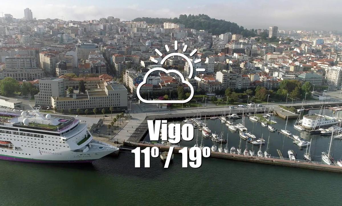 El tiempo en Vigo: previsión meteorológica para hoy, jueves 23 de abril