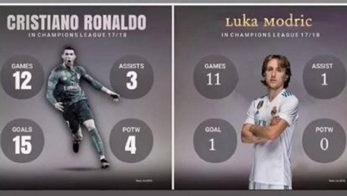 La hermana de Cristiano Ronaldo publica en Instagram una crítica a la UEFA