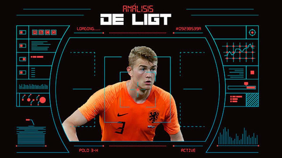 El análisis definitivo: Así juega De Ligt y por esto lo quiere el Barça