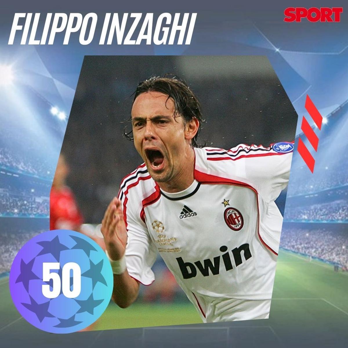 Máximos goleadores históricos de la Champions League Máximos goleadores históricos de la Champions League