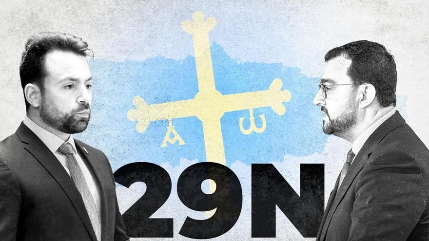 Dos alivios para la FSA y un acelerón para el PP: el 29N impacta en las expectativas de los partidos asturianos para las autonómicas de mayo