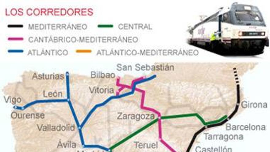 Extremadura tendrá corredor de mercancías