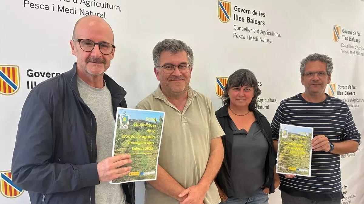 Präsentation der Zahlen zur ökologischen Landwirtschaft 2025.