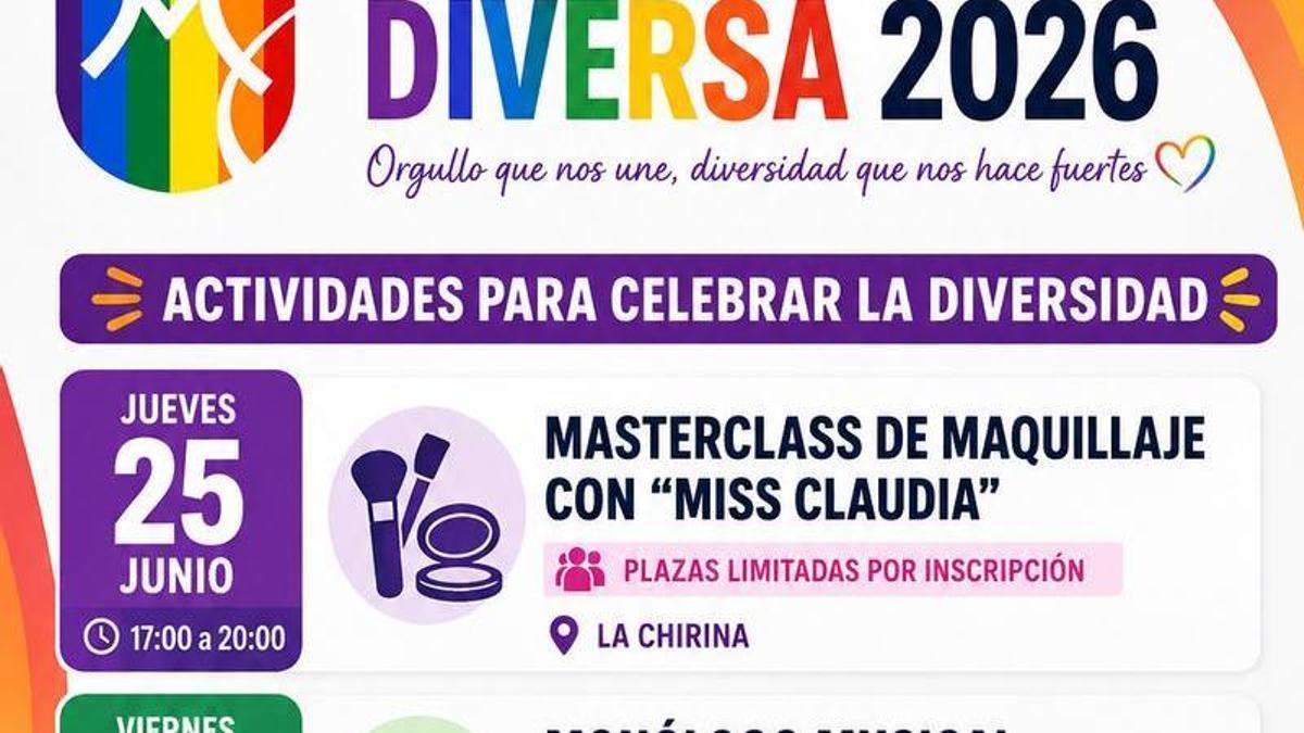 Cartel de Mogán Diversa 2026