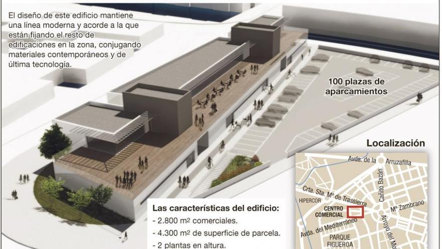 El barrio del Cortijo del Cura albergará un centro comercial