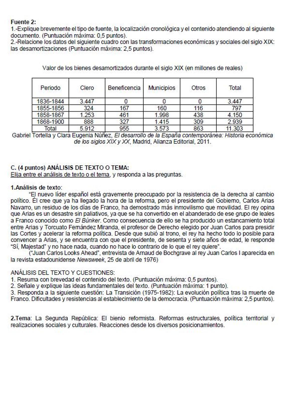 Examen de Historia de España de la PAU de julio de Madrid