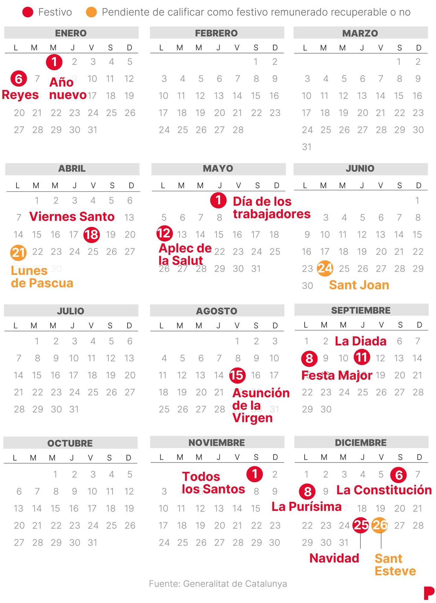 Calendario Laboral de Sabadell para 2025