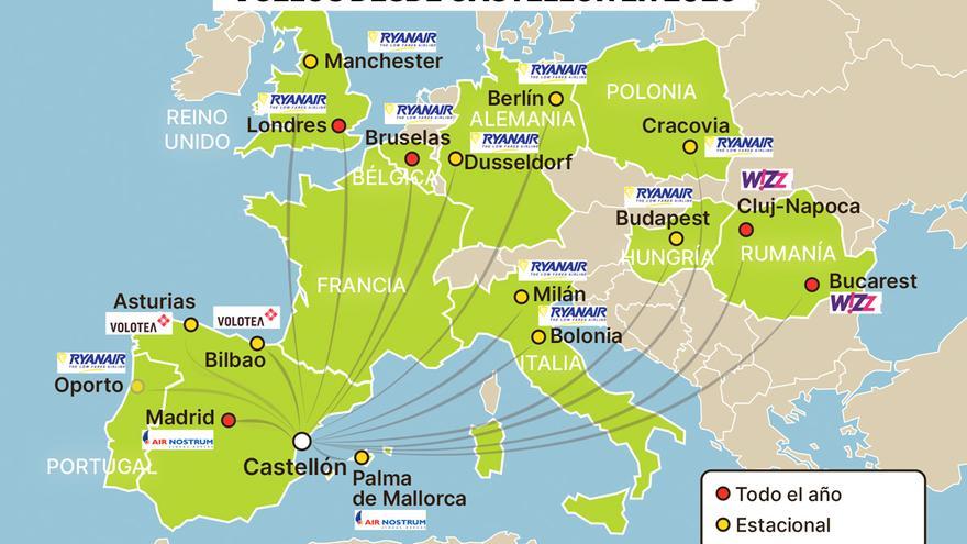 Vídeo: Destinos desde el Aeropuerto de Castellón en 2026