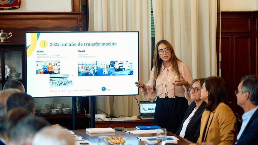 La cuenta atrás de la Fundación Puertos de Las Palmas: pérdidas, contratos cuestionados y una fecha límite en 2028