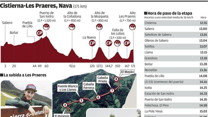 Quintana muestra sus garras