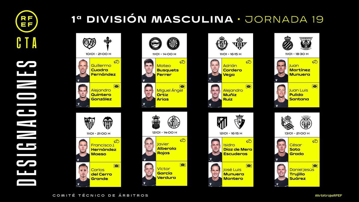Estos son los árbitros de la jornada 19 de La Liga.