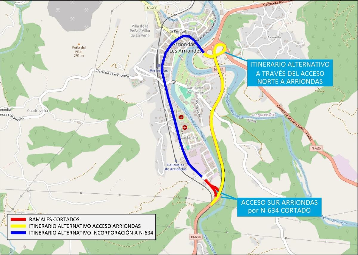 Croquis del corte y el itinerario alternativo.