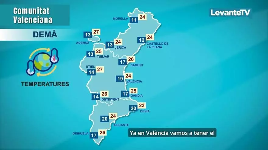 El Teimpo | Posibles lluvias débiles y ascenso térmico en València