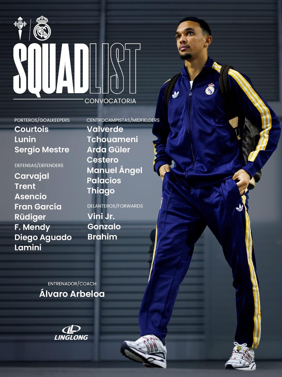 La lista del Madrid