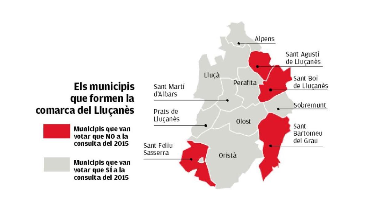Els municipis que formen la comarca del Lluçanès