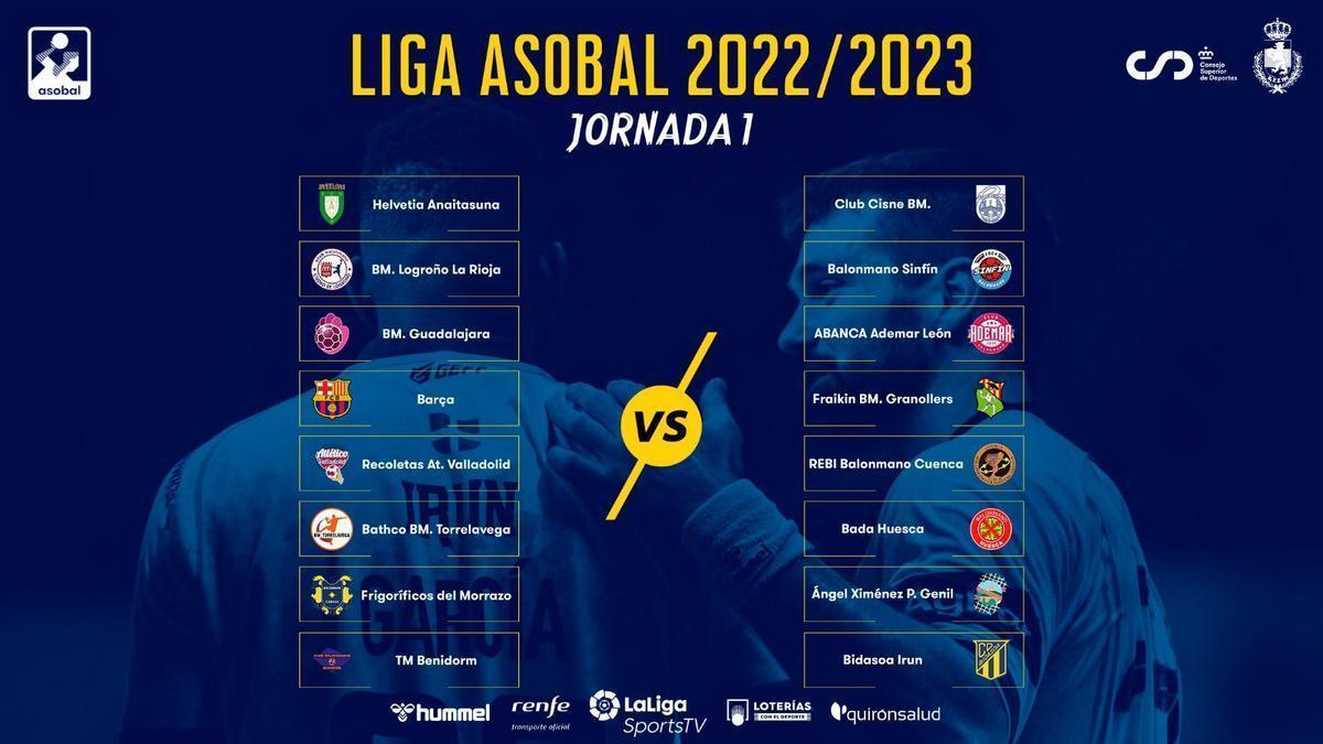 Primera jornada de la Liga Asobal 2022-2023