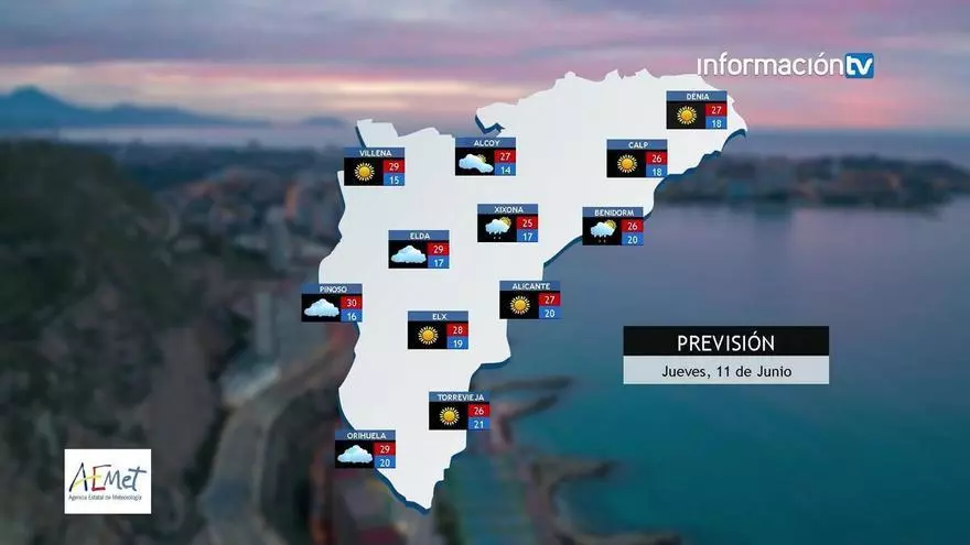 Chubascos sorpresa en Benidorm mientras Alicante y Torrevieja mantienen el tiempo estival