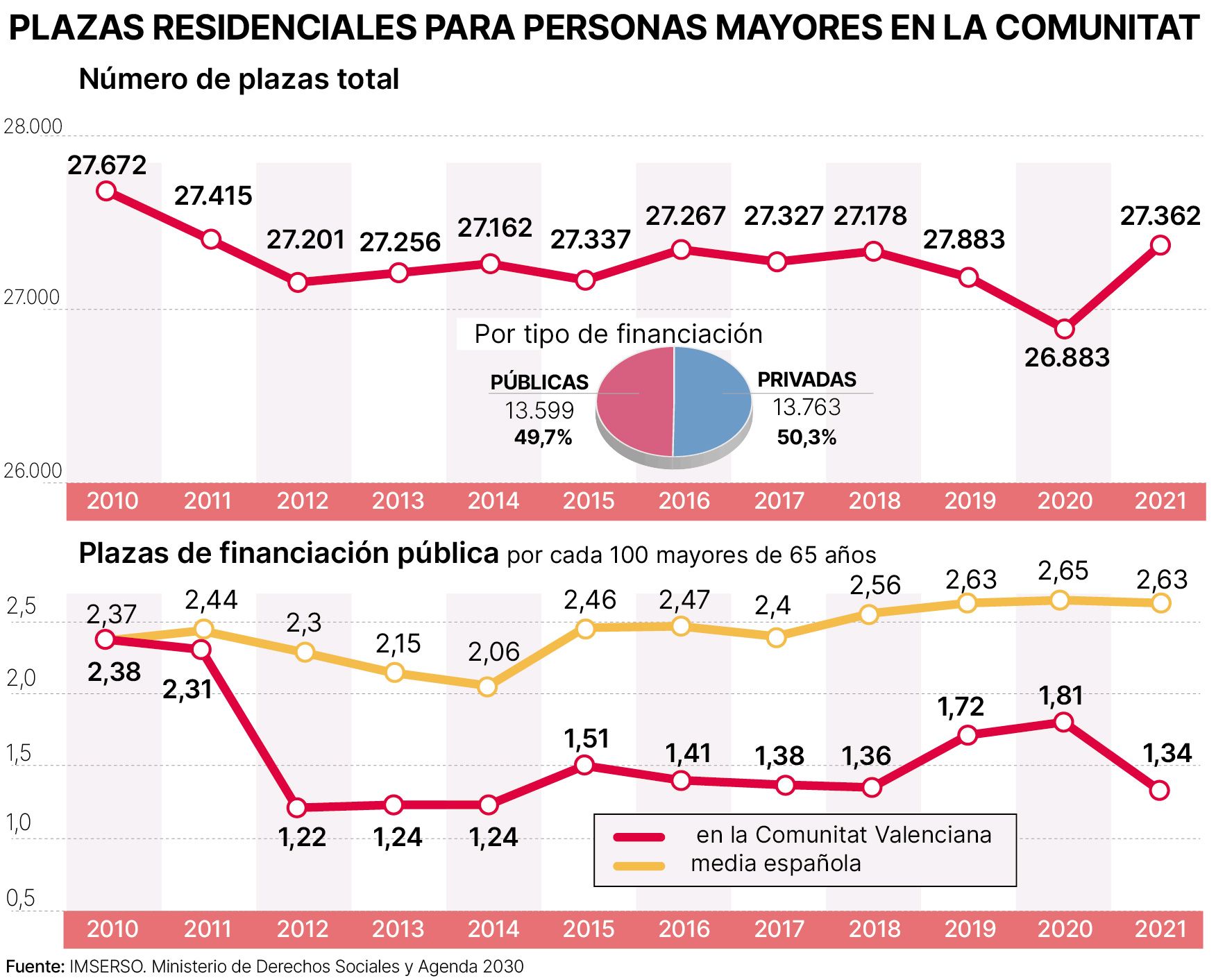 srios@epmediterraneo.com