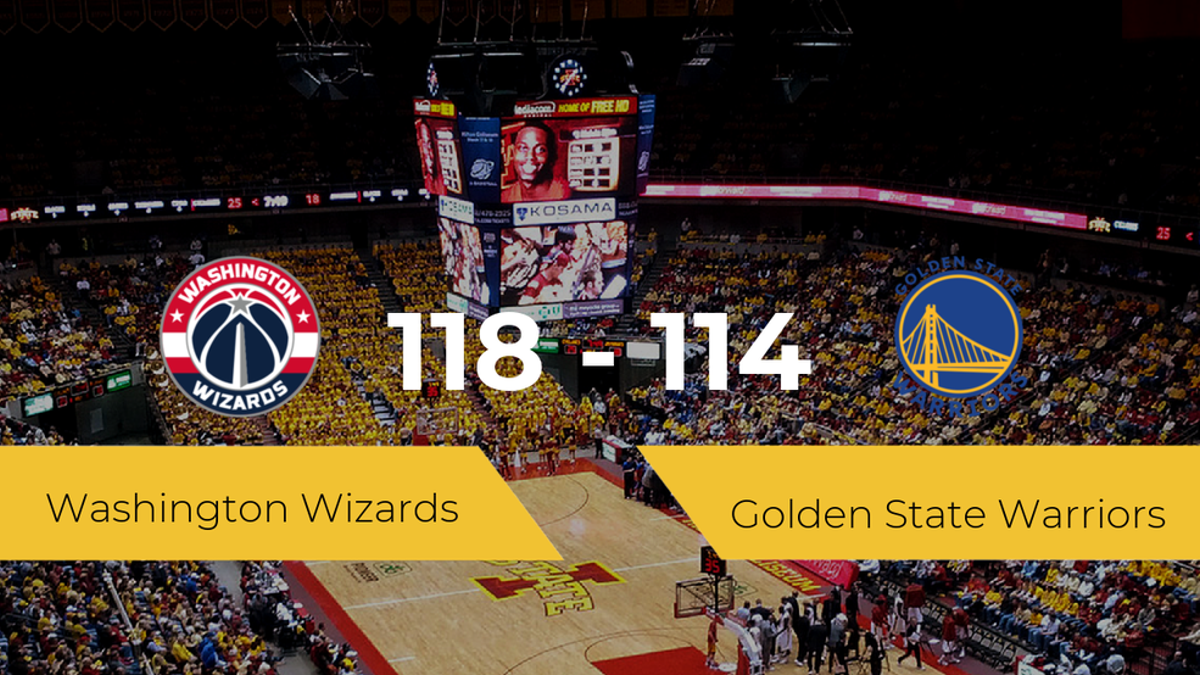 Washington Wizards logra derrotar a Golden State Warriors (118-114)