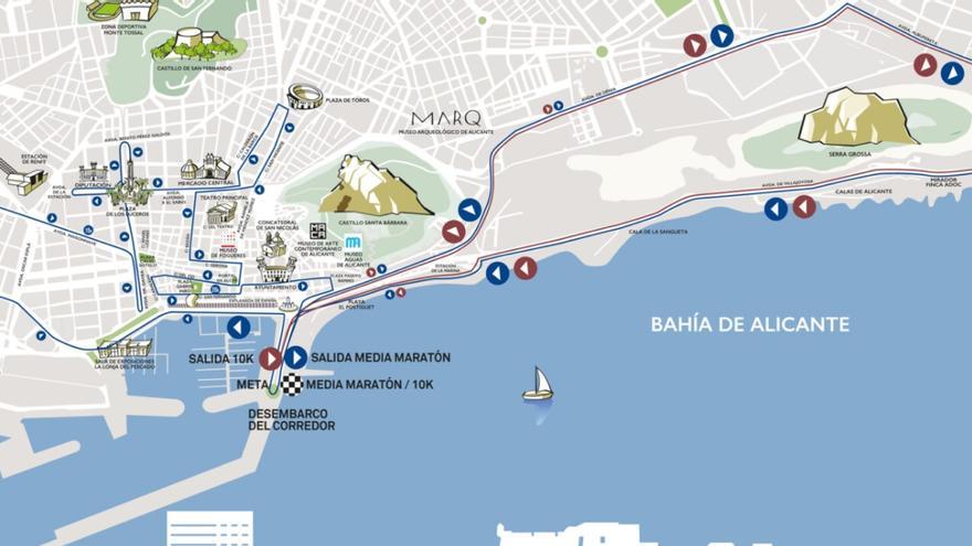 Cortes de tráfico y amplio dispositivo policial para celebrar este domingo en Alicante la Media Maratón y 10 K