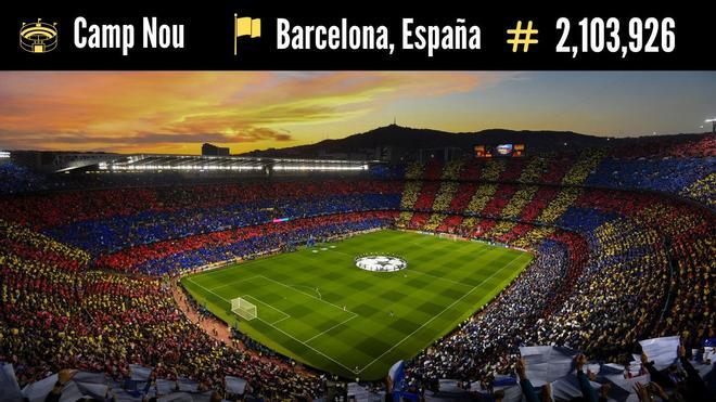Los 30 estadios más instagrameables del mundo