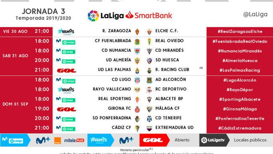 Horarios de la jornada 3