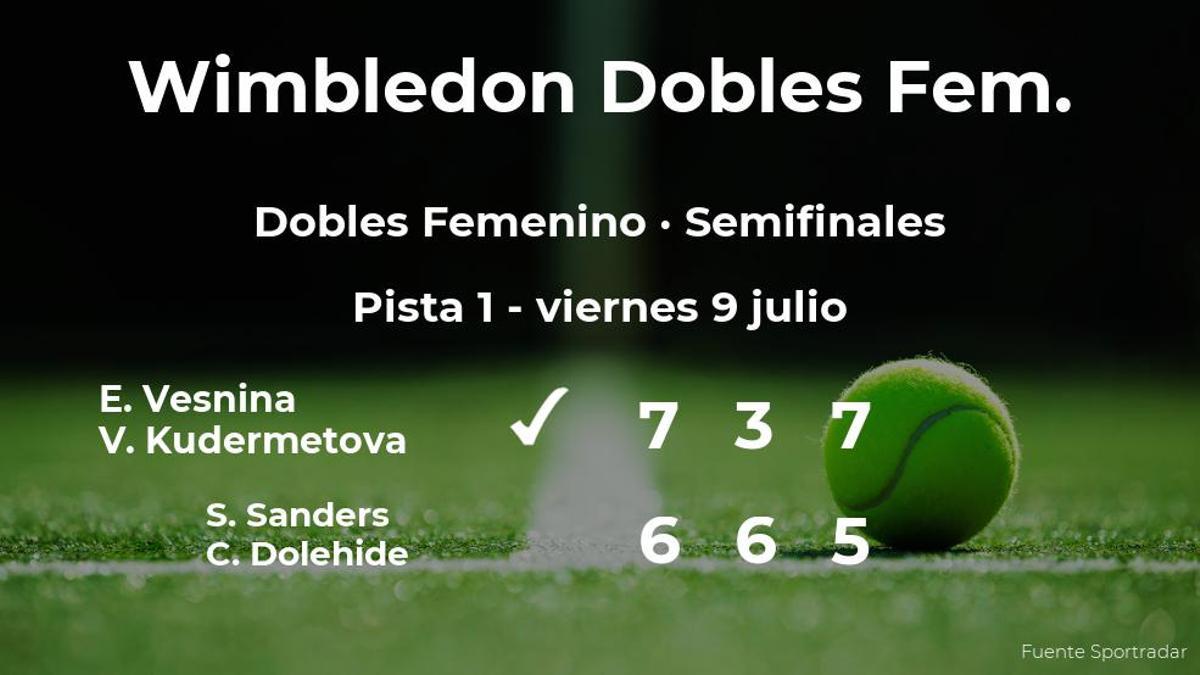 Triunfo para Vesnina y Kudermetova en las semifinales de Wimbledon
