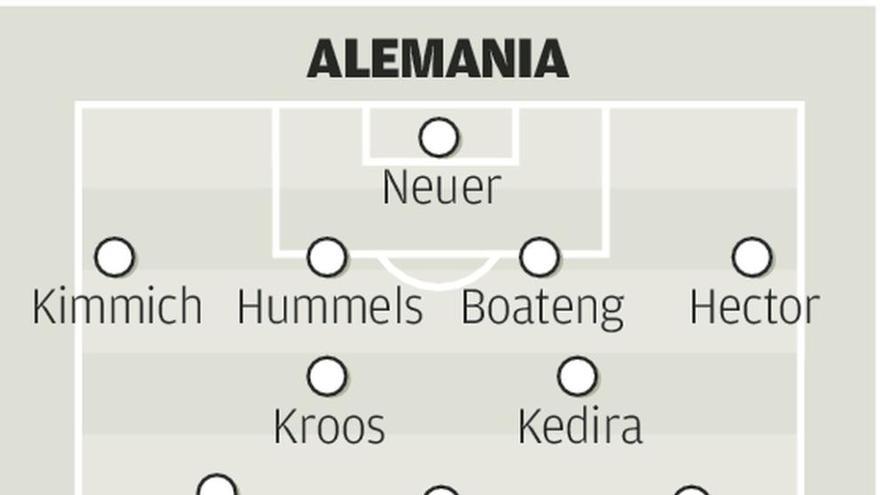 Alemania desafía a su historia ante Italia