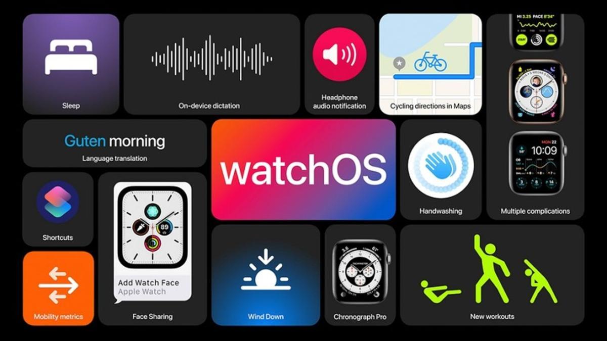 Ya disponibe la beta pública de watchOS 7 para el Apple Watch
