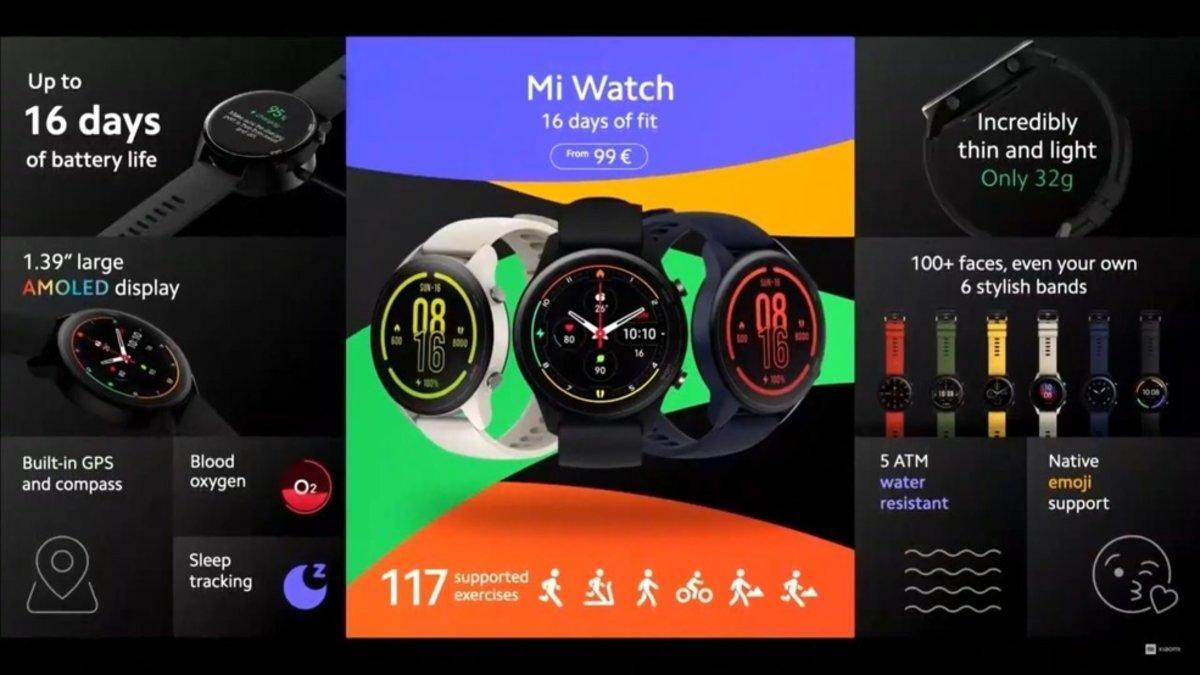 Así es el Xiaomi Mi Watch