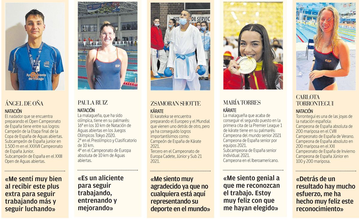 Promesas deporte de Málaga