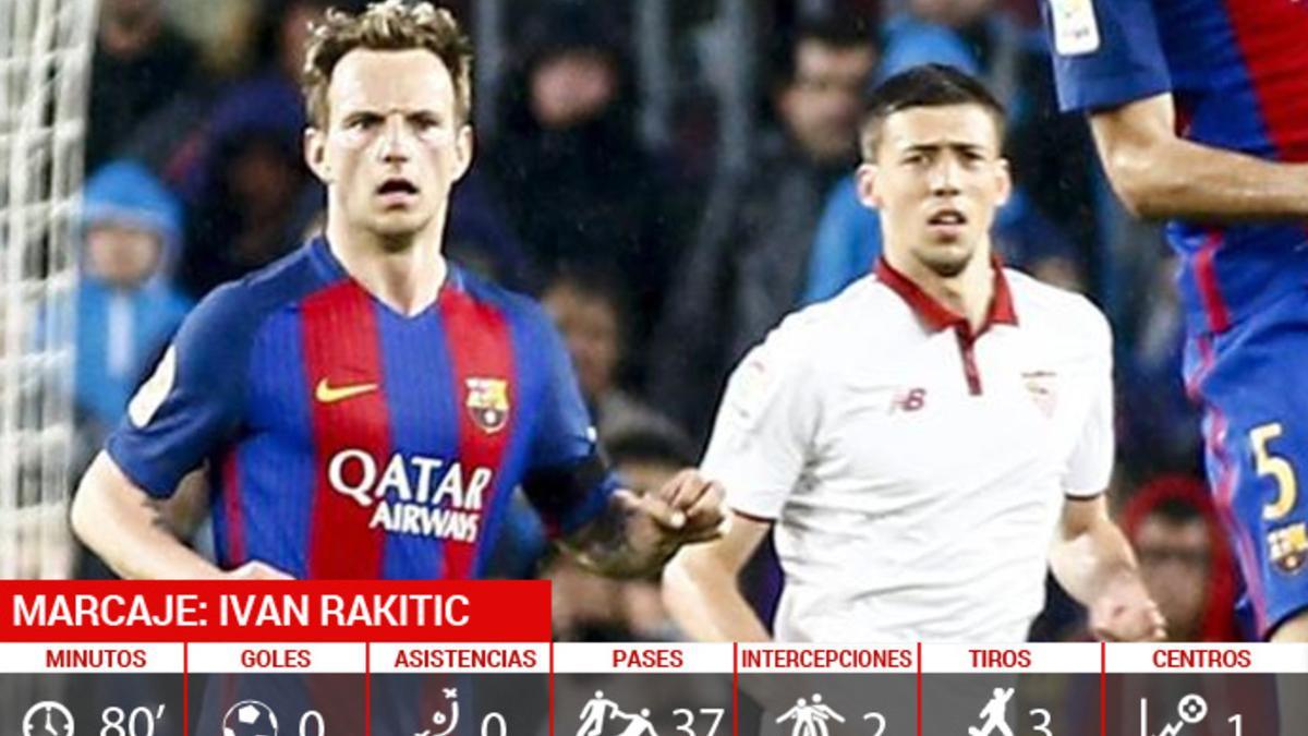 El marcaje a Rakitic