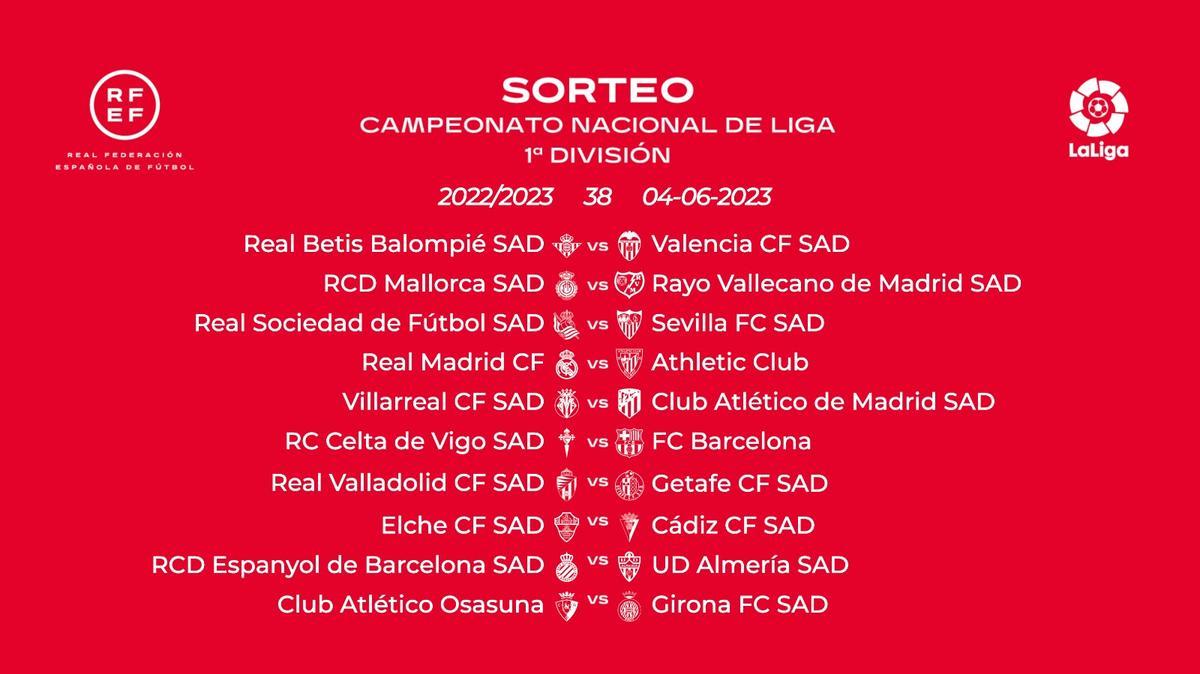 Jornada 38, LaLiga Santander