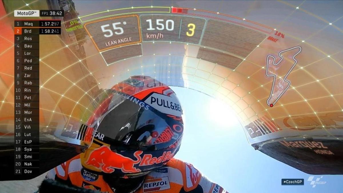 La cúpula de la Honda de Marc Márquez, en la retransmisión de Dorna TV del GP de Brno.
