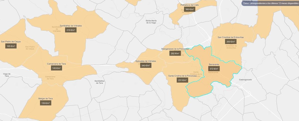 Datos del precio de la vivienda en Benavente y localidades aledañas.