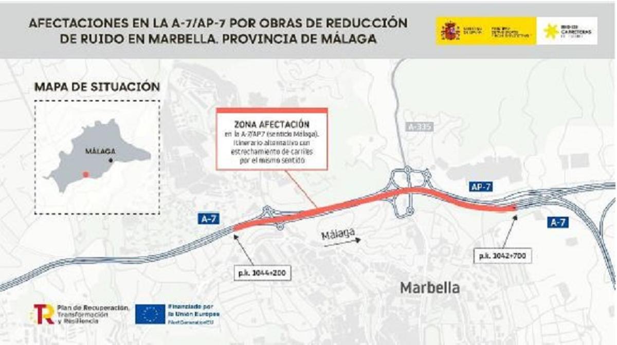 El plano del Ministerio con los tramos de la AP7 a la altura de Marbella afectados por las obras de reducción de ruido.