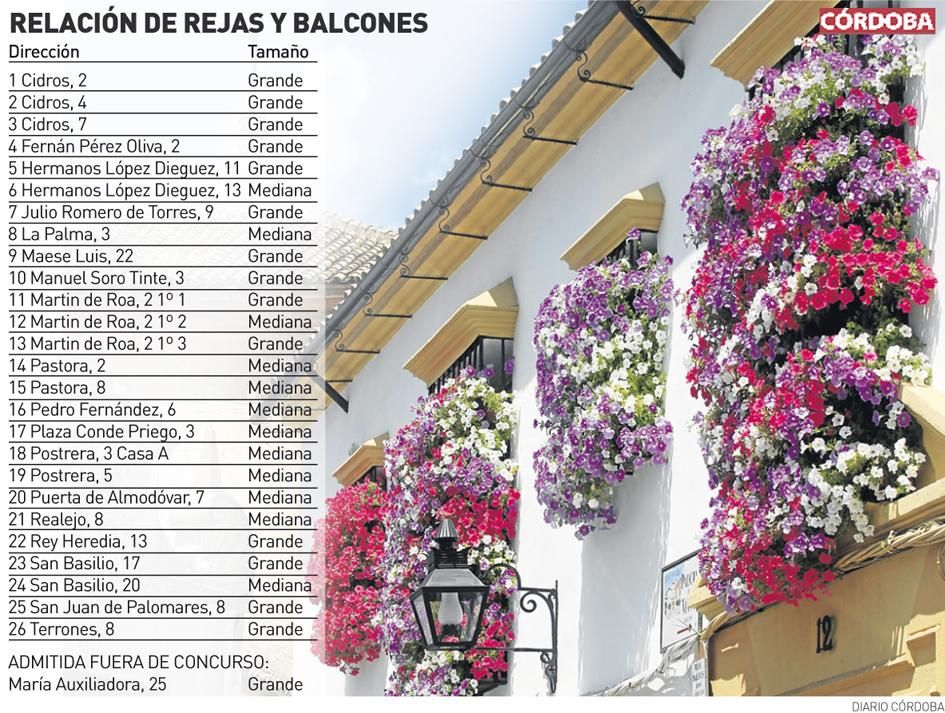 Participantes en el concurso de rejas y balcones 2021 de Córdoba.
