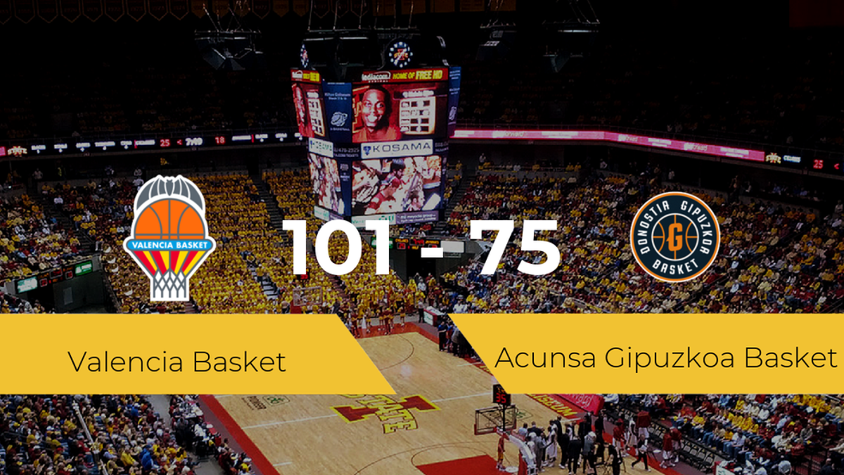 El Valencia Basket gana al Acunsa Gipuzkoa Basket (101-75)