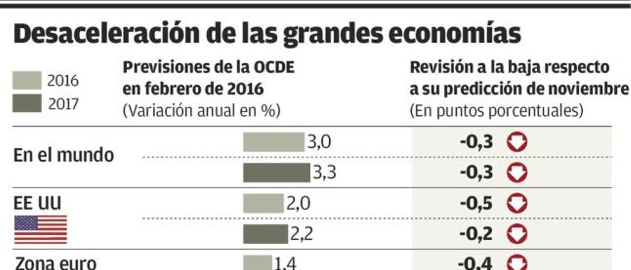 Asistentes a la cumbre de ministros de Finanzas y gobernadores de los bancos centrales del G-20, el viernes en Shanghái.