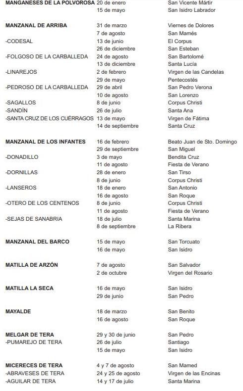 Fiestas Zamora 2023