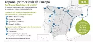 Enagás prevé que Europa dé visto bueno a financiar el H2Med antes de fin de año