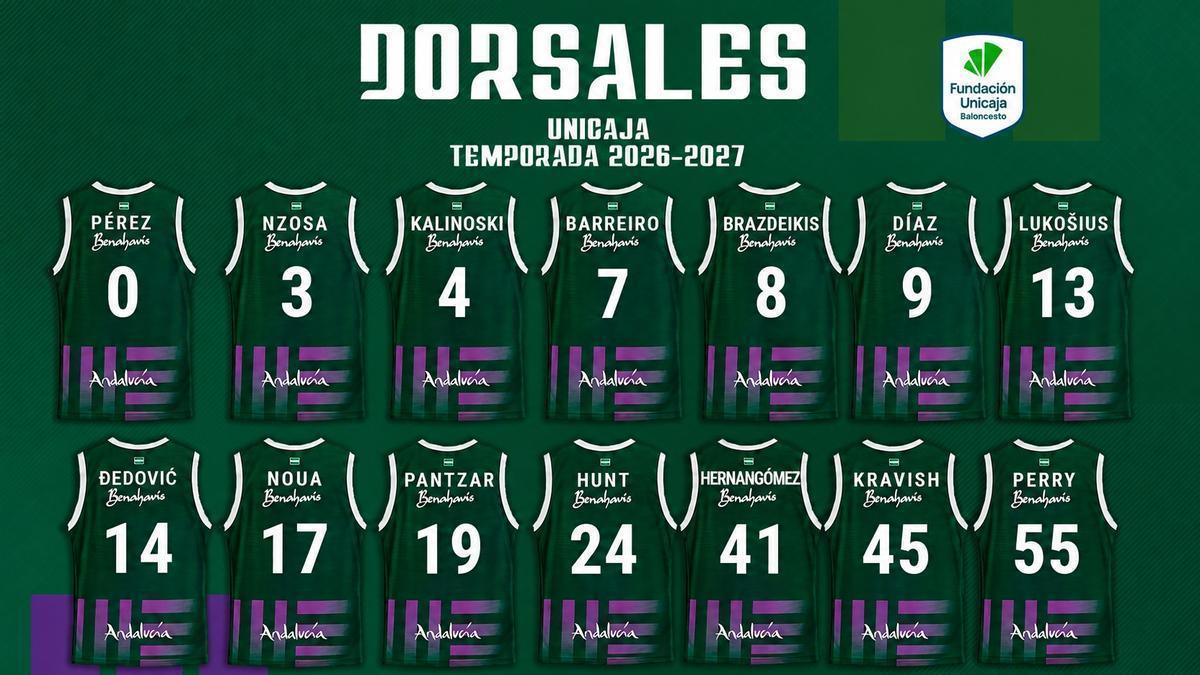 Dorsales del Unicaja 26/27.