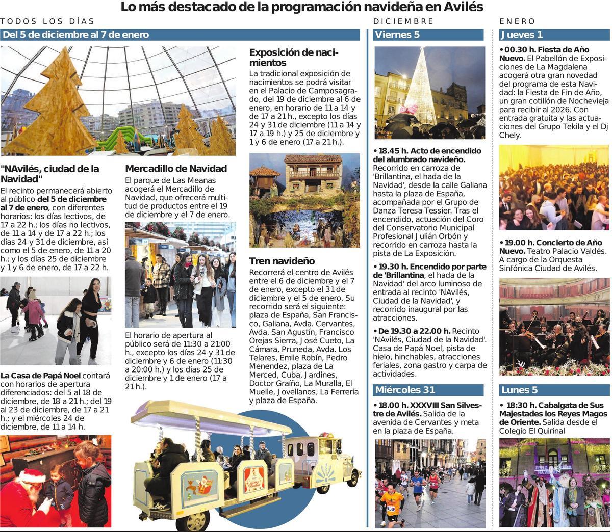 Programación navideña de Avilés