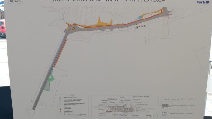 Plano de las obras proyectadas. | J.M.L.R.