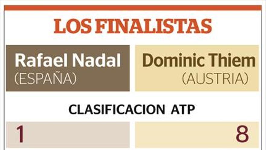 Rafa Nadal saca el rodillo