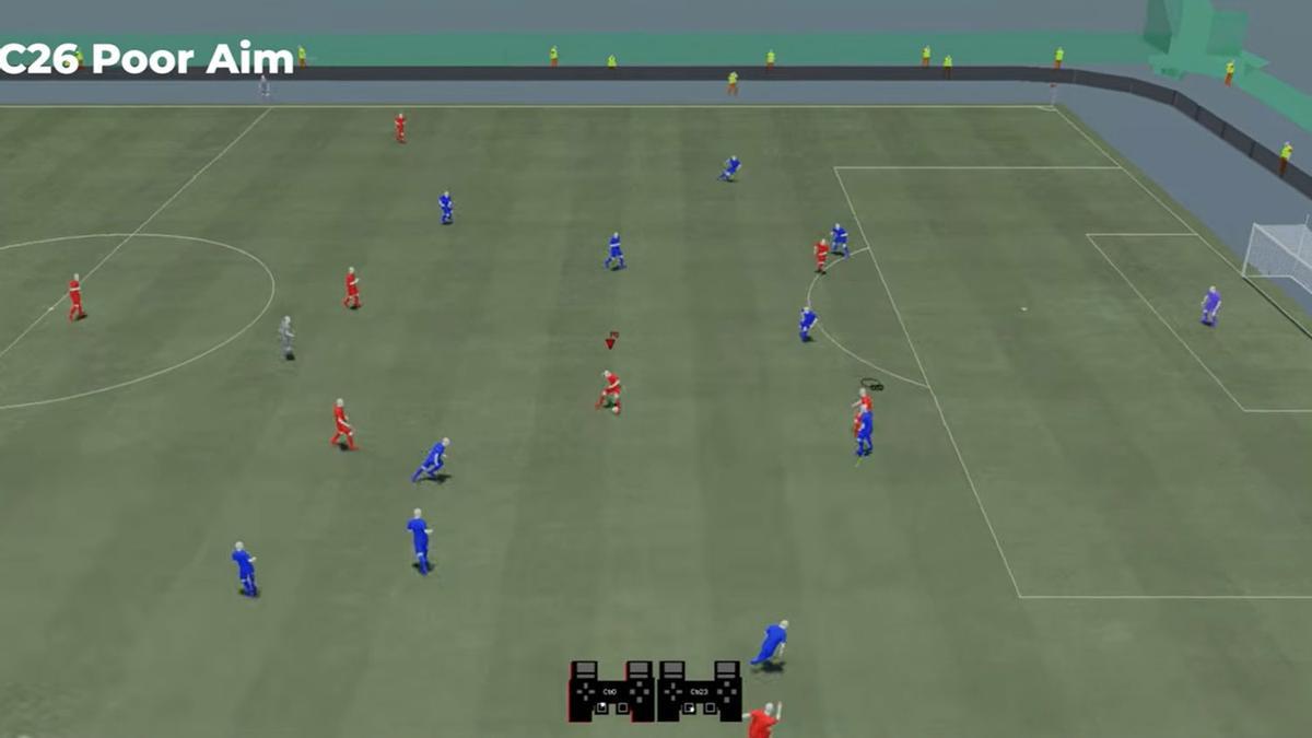 Guía de inicio de EA Sports FC 27.