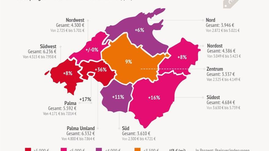 Makler-Studie: Ferienimmobilien zwölf Prozent teurer geworden