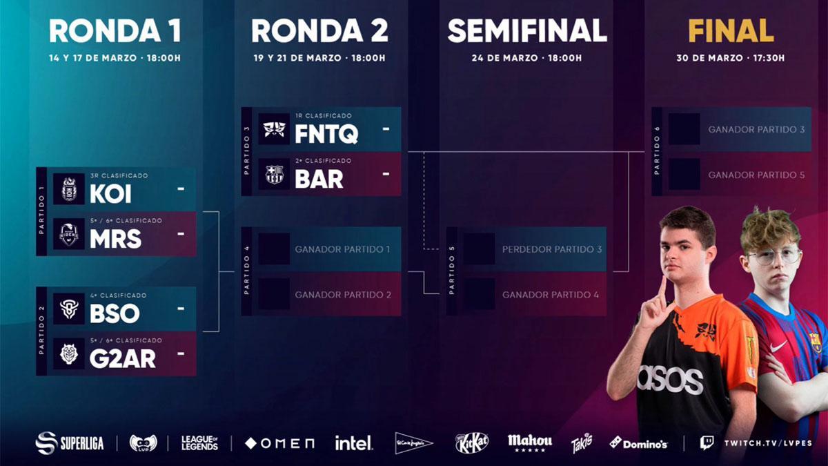 Los playoffs del split de primavera de la Superliga LoL 2022