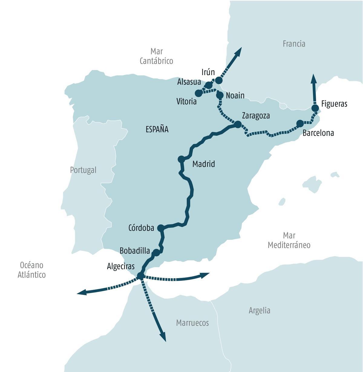 Mapa de la 'autopista ferroviaria'